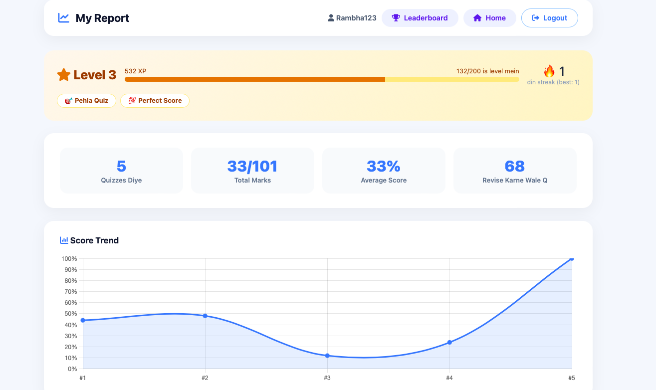 Score report and XP in Quizee